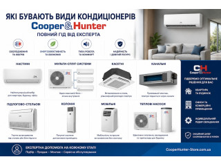 Які бувають види кондиціонерів Cooper&Hunter: повний гід від експерта