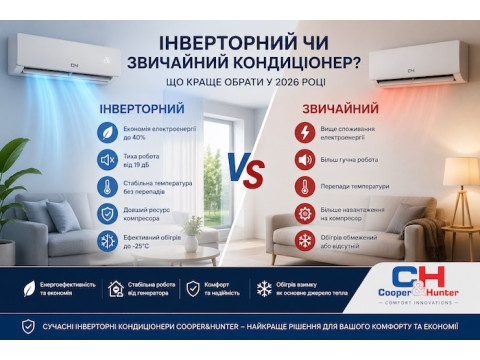 Інверторний чи звичайний кондиціонер: що обрати?
