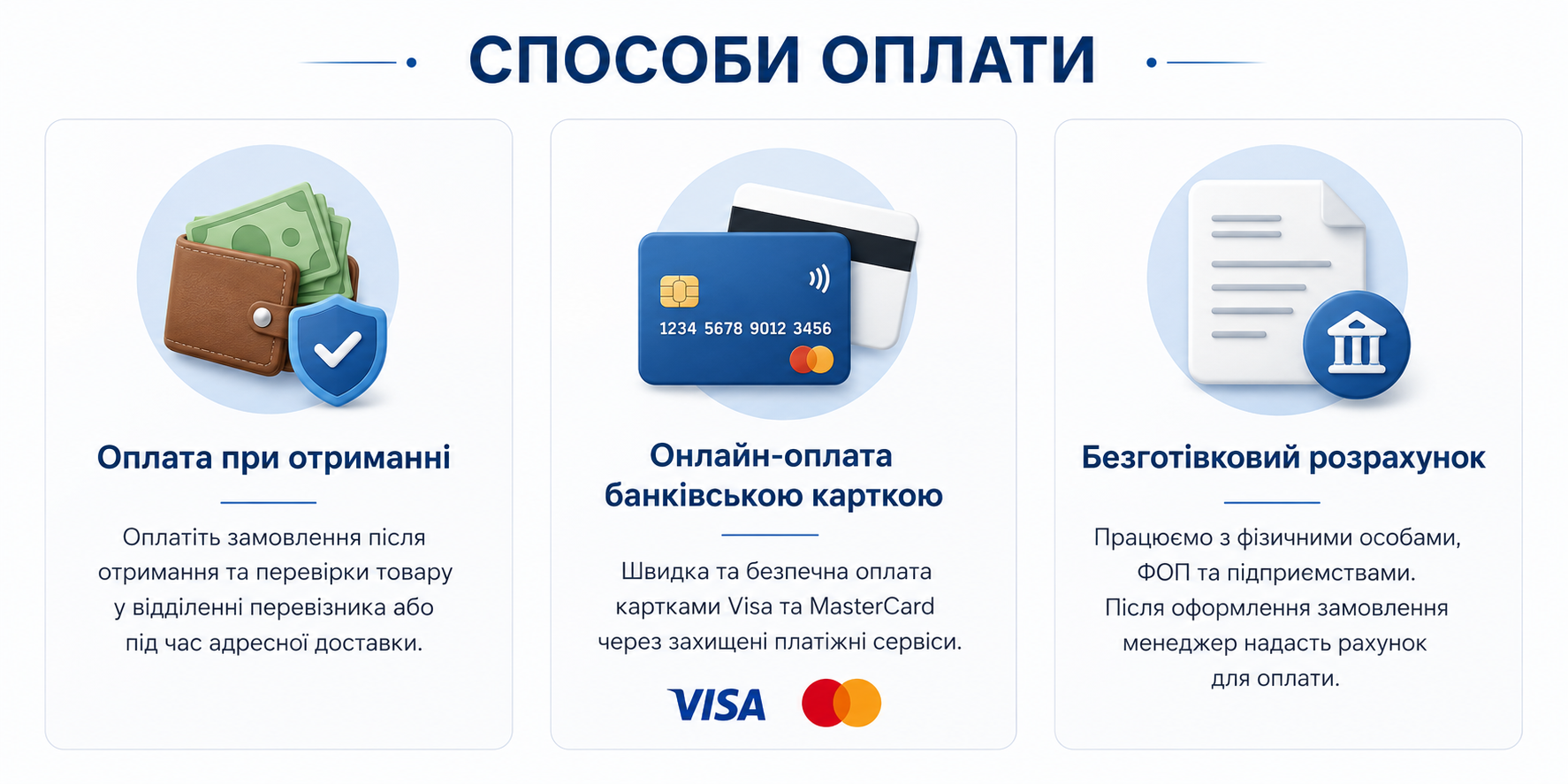 Оплата при отриманні, онлайн-оплата та безготівковий розрахунок